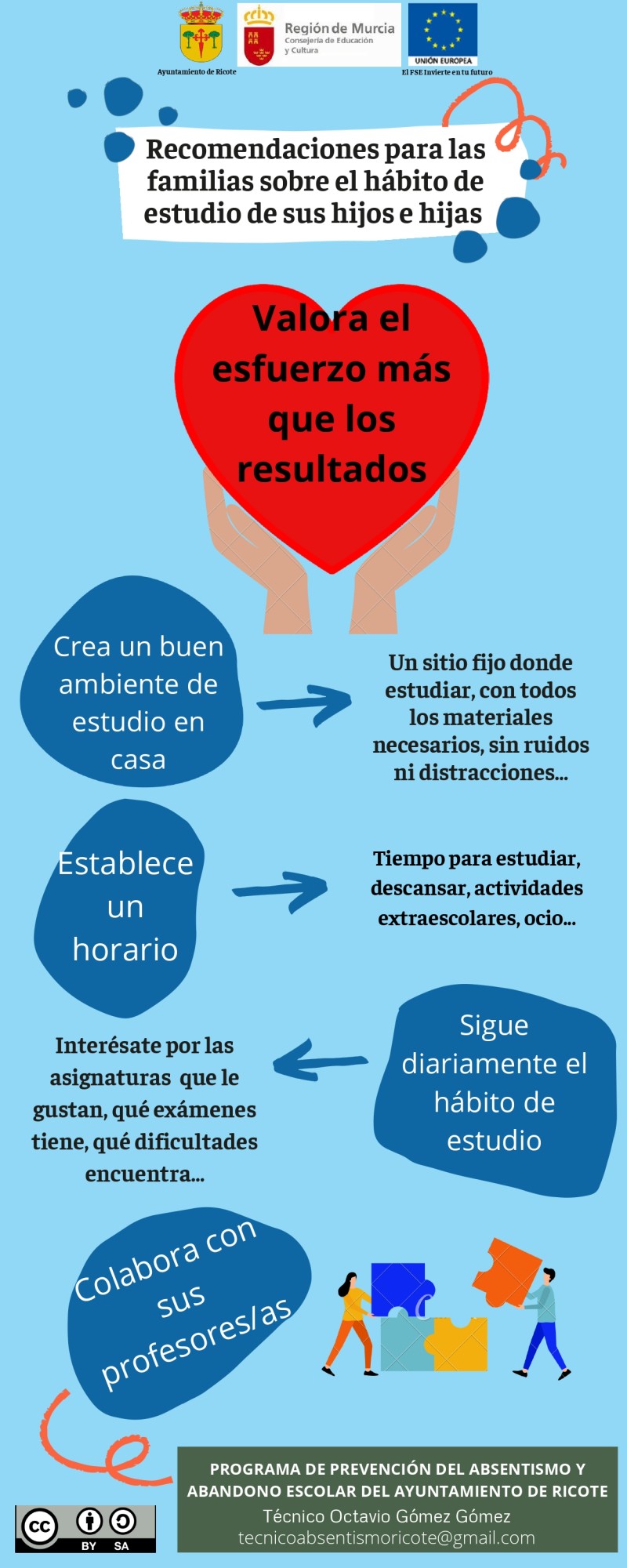 Infografía prevenir el absentismo Octavio_page-0001