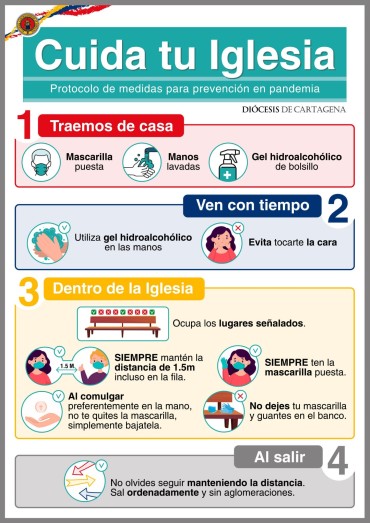 Protocolo de medidas para prevención en pandemia a tener en cuenta en la Iglesia San Sebastián de Ricote.