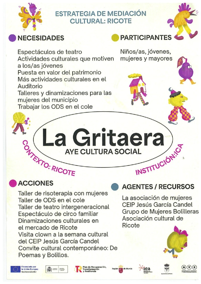 Estrategia de mediación cultural:Ricote