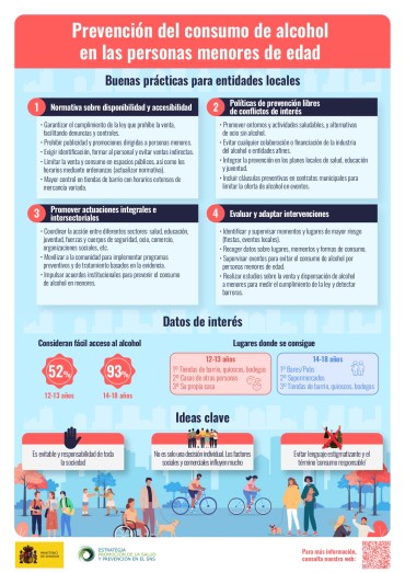 “Prevención del consumo de alcohol en las personas menores de edad. Buenas prácticas para entidades locales”